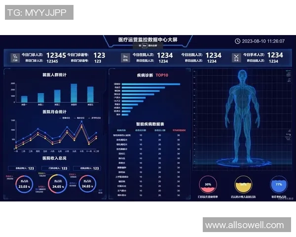 焦点娱乐大数据平台助力精准运营提升行业竞争力与用户体验 焦点娱乐大数据平台助力精准运营提升行业竞争力与用户体验