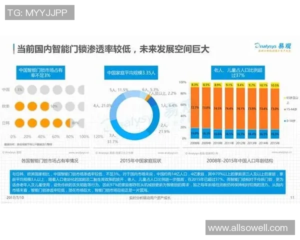 探索pg国际复杂事件处理的创新应用与未来发展趋势分析 探索pg国际复杂事件处理的创新应用与未来发展趋势分析