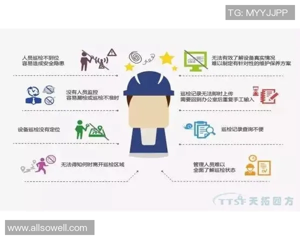 彩神Vll自动化运维平台助力企业提升运维效率与智能化管理水平 彩神Vll自动化运维平台助力企业提升运维效率与智能化管理水平