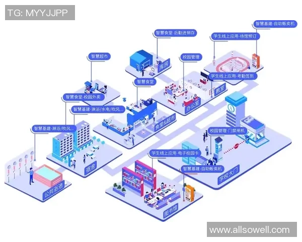 长运娱乐质量门禁控制系统提升安全与用户体验的创新方案