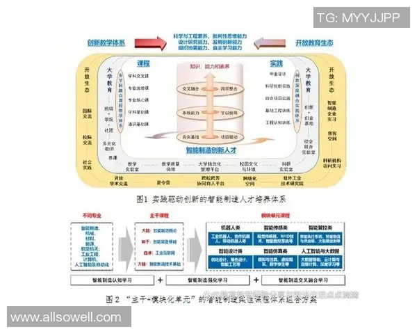 提升彩神Vll服务可靠性工程的创新策略与实践探索 提升彩神Vll服务可靠性工程的创新策略与实践探索