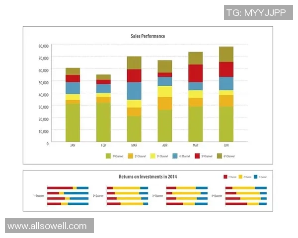探索pg国际事件流处理技术在大数据分析中的应用与前景