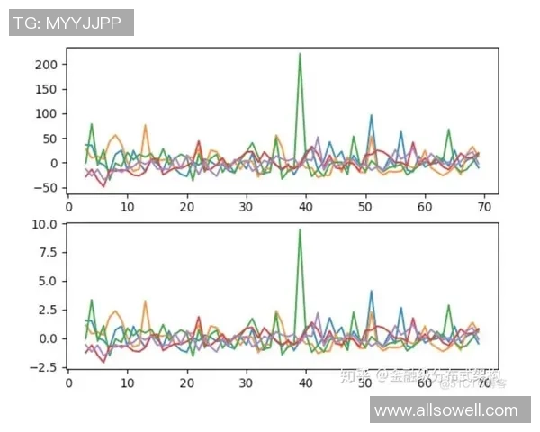探索pg国际时序数据处理的最佳实践与应用场景分析 探索pg国际时序数据处理的最佳实践与应用场景分析