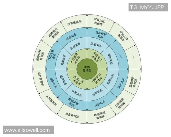 红桃国际元强化学习在智能决策中的应用与发展探讨 红桃国际元强化学习在智能决策中的应用与发展探讨