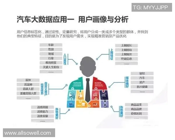 探索pg国际实时计算框架在大数据处理中的应用与优势分析